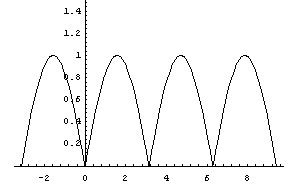 [Graphics:Images/sertrigo_gr_62.gif]