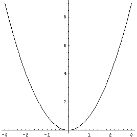 [Graphics:Images/math24_gr_15.gif]