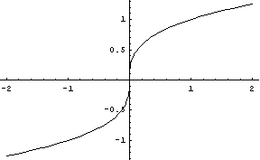 [Graphics:Images/math25_gr_10.gif]