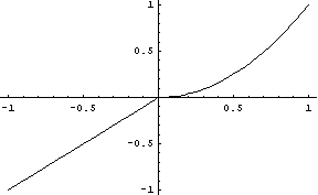 [Graphics:Images/math25_gr_4.gif]