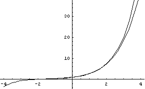 [Graphics:Images/math26_gr_17.gif]