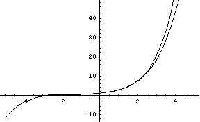 [Graphics:Images/math26_gr_18.gif]